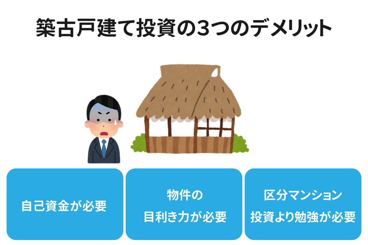 不動産投資 戸建