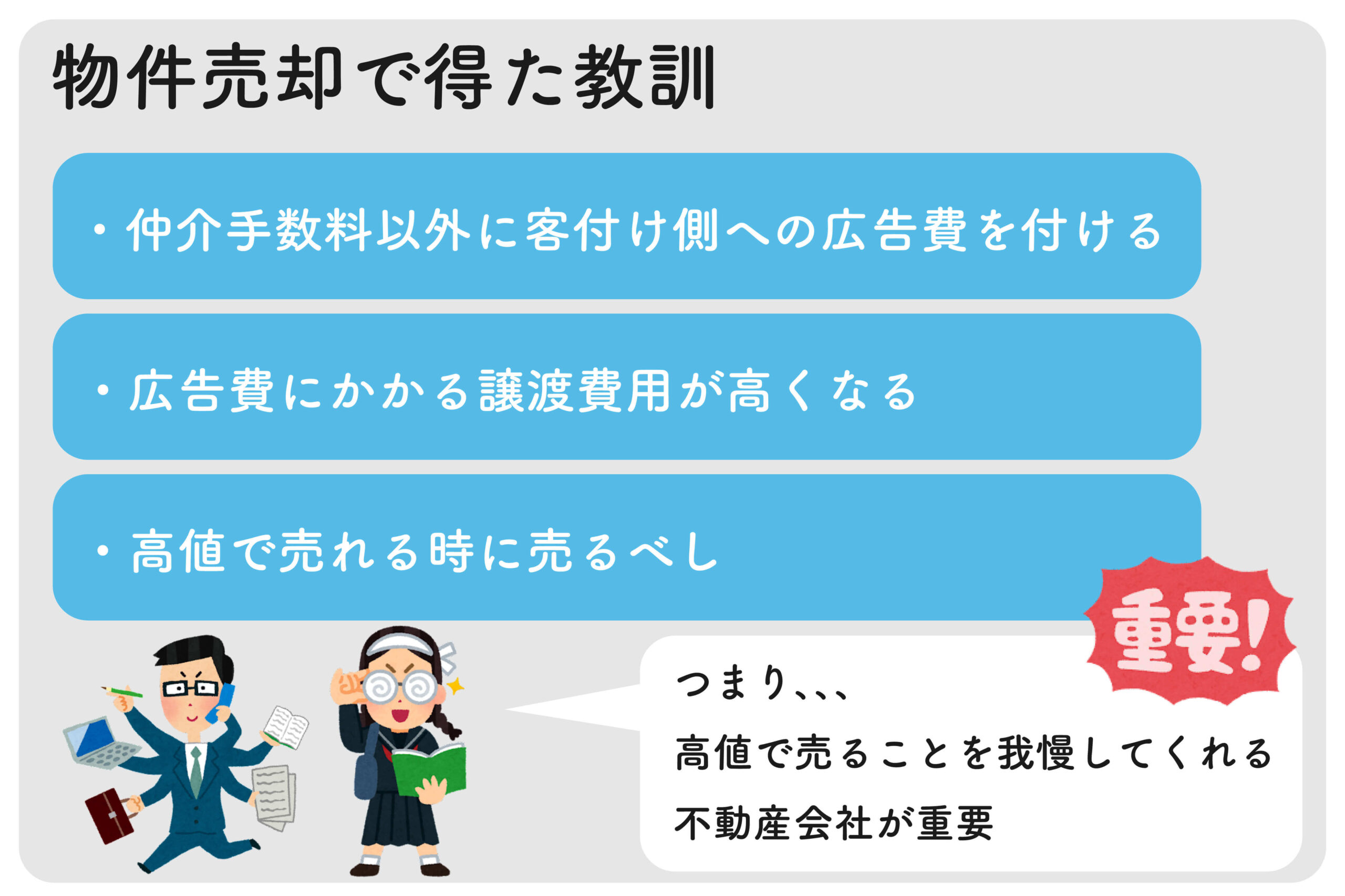 【僕の収支公開!】4年で100万儲けた2物件の『売却時』収支実例