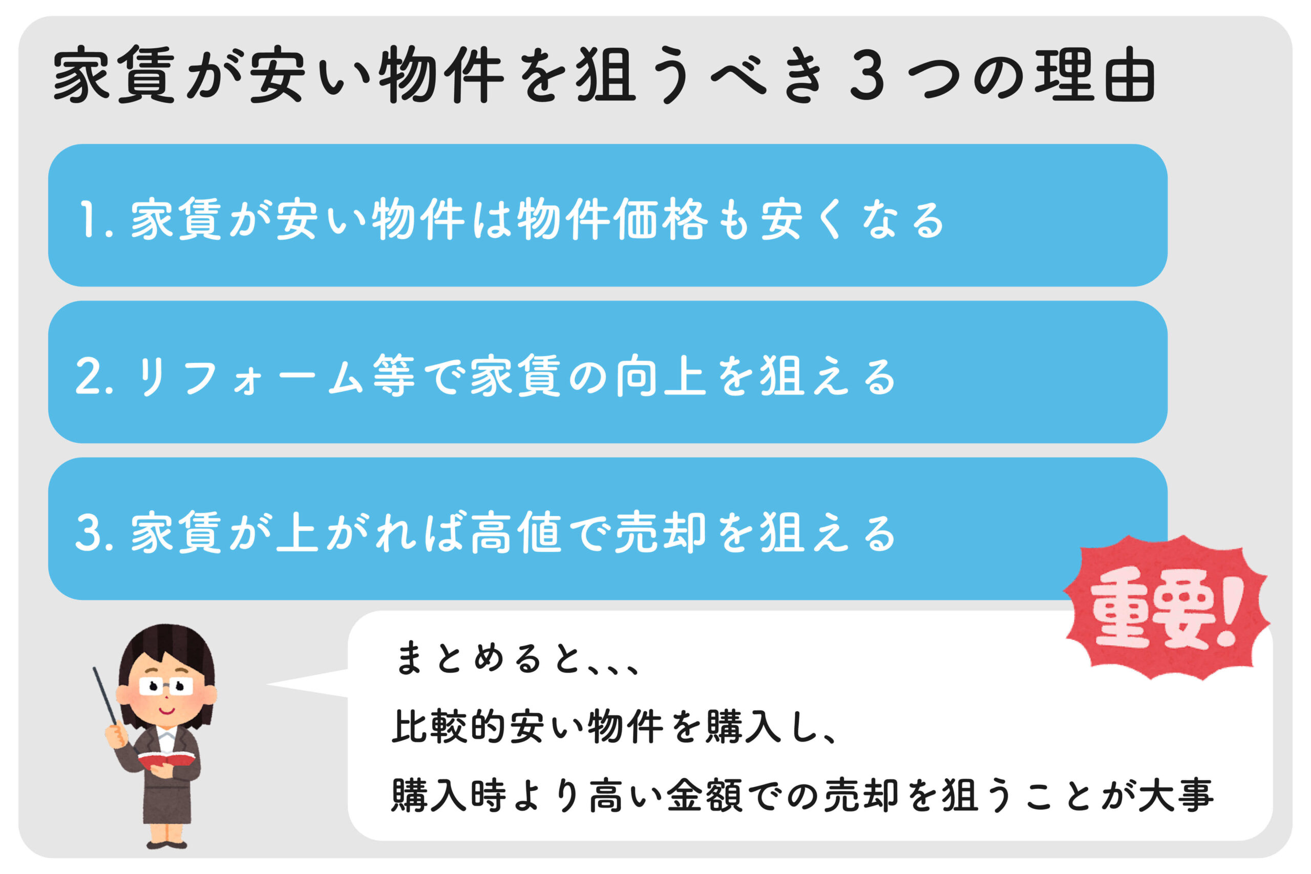 【カモ葱卒業3】区分マンション投資物件はどこに注目して選ぶべき?