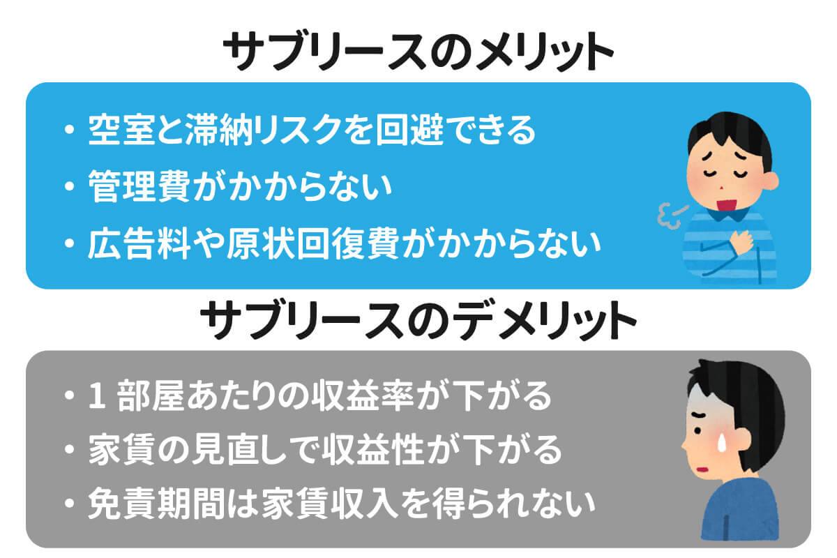 【家賃収入がゼロに…】不動産投資の空室リスクと対処法を解説