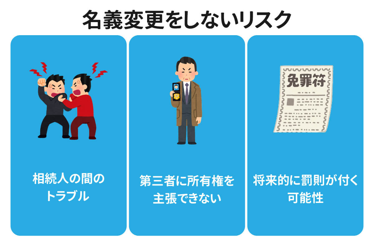 【相続で揉める前に…】自宅の名義変更って必要?変更しない場合のリスクとは