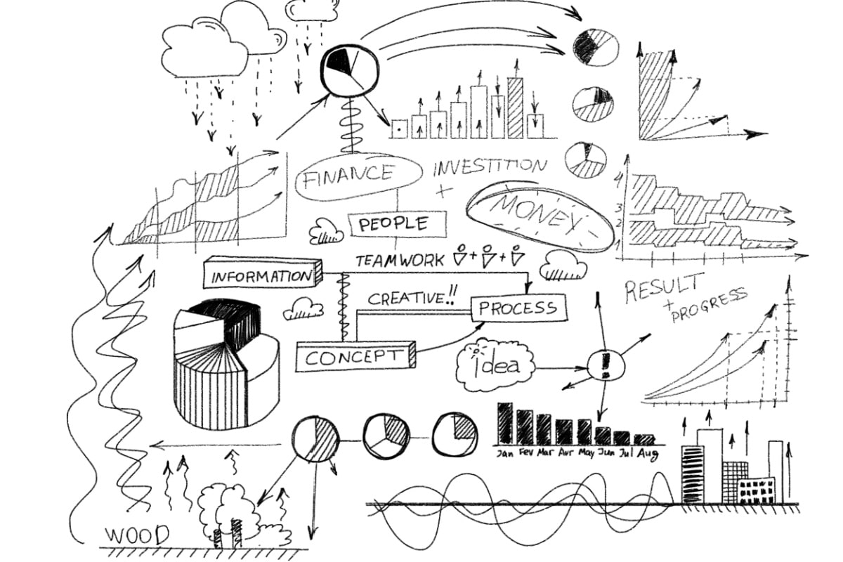不動産投資 事業計画