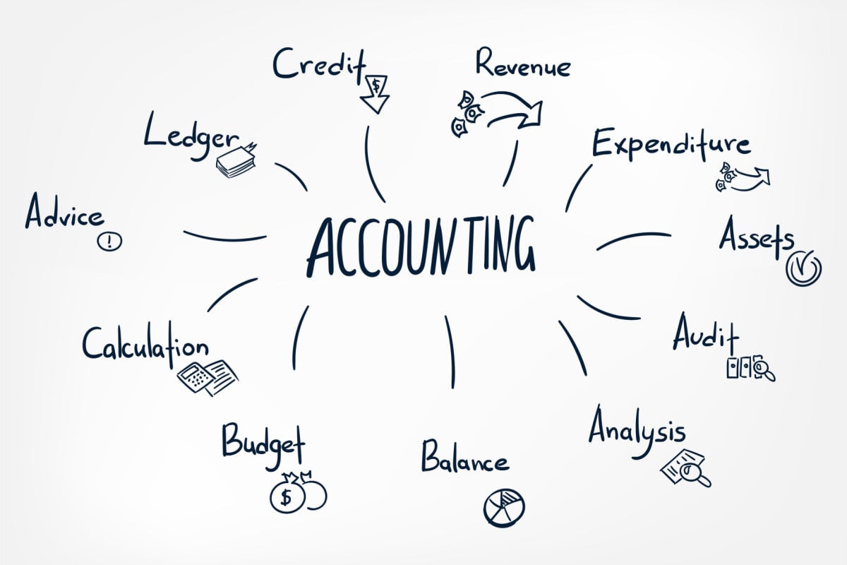 不動産投資 収益計算 税金