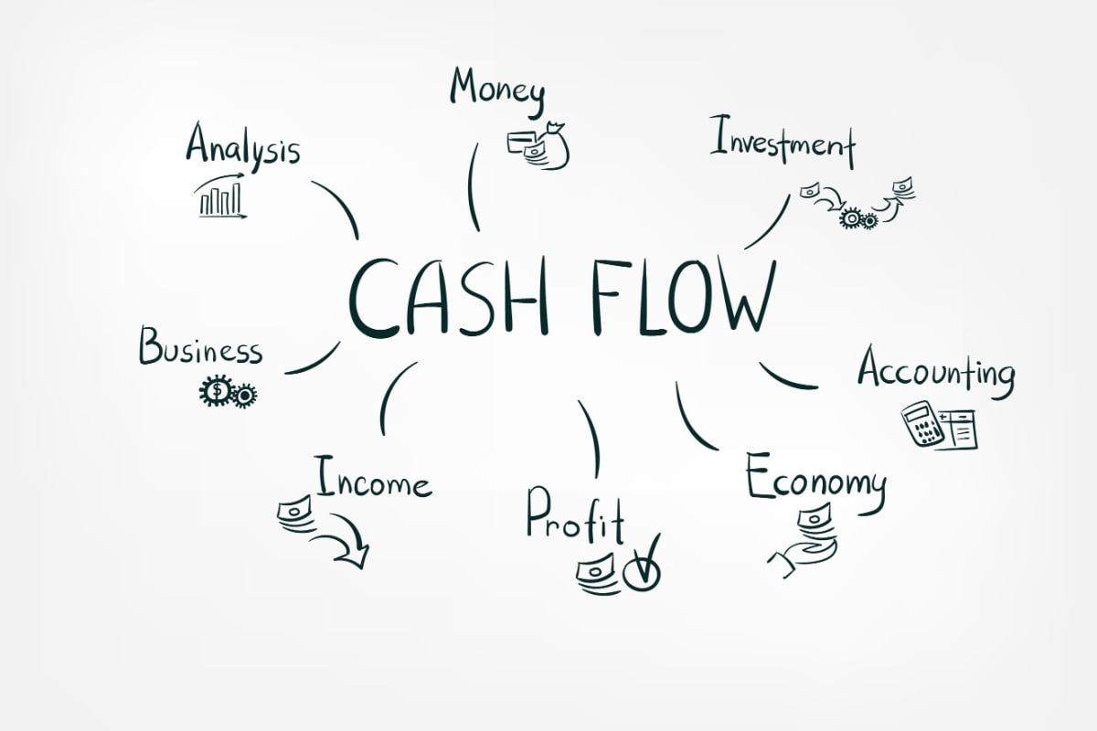 不動産投資 収益計算 税金