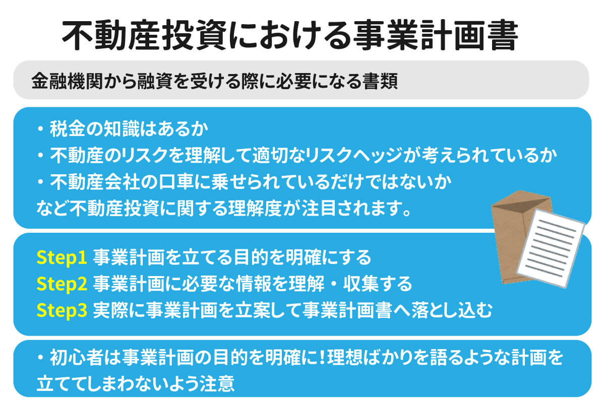 【簡単解説】不動産投資の事業計画の立て方とは?書き方や注意点も!