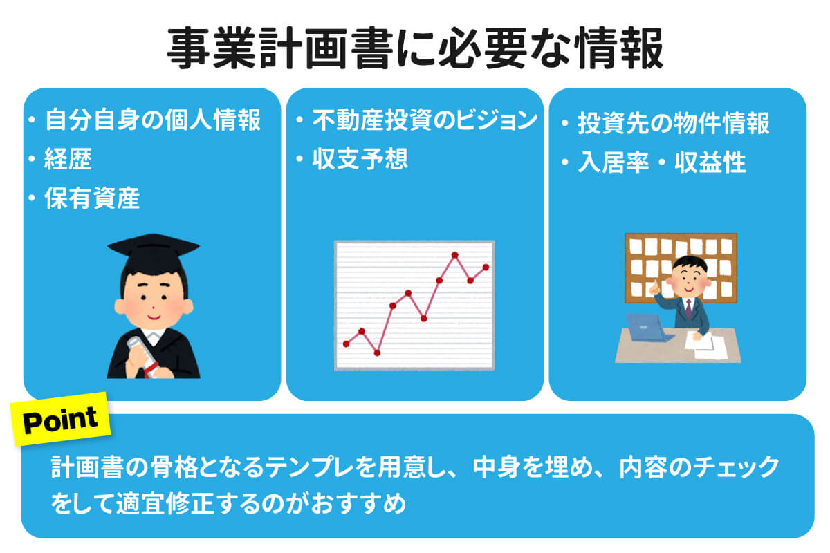 【簡単解説】不動産投資の事業計画の立て方とは?書き方や注意点も!
