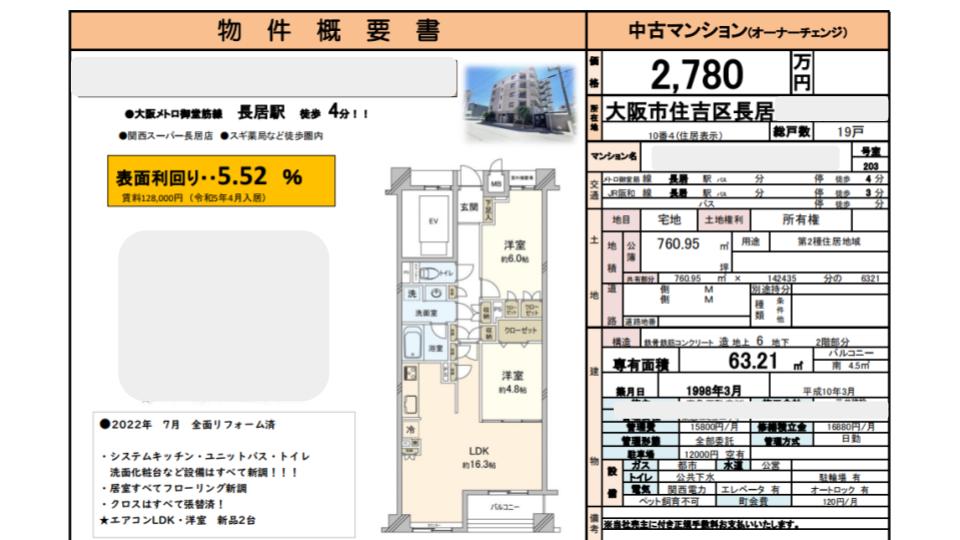 不動産投資　大阪