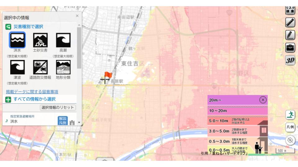 不動産投資　大阪
