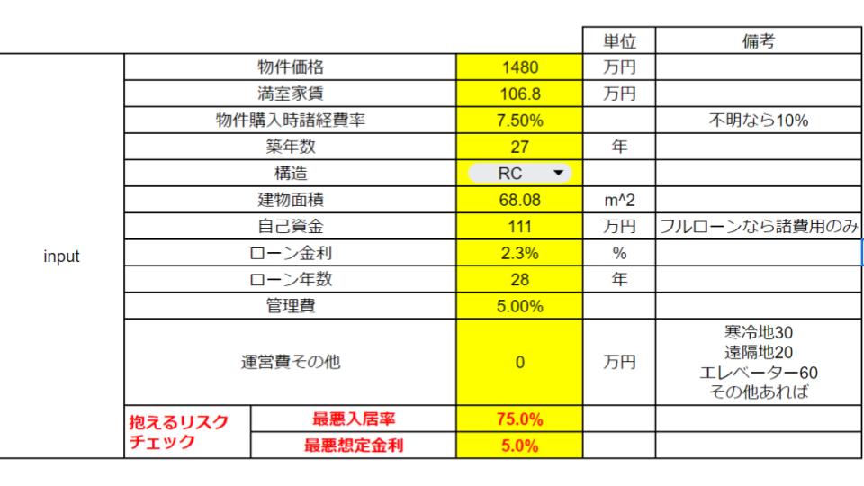 不動産投資 大阪