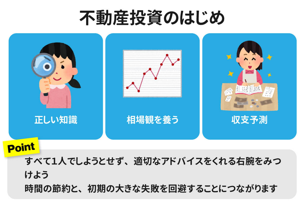 【サクッと解説】サラリーマンが副収入を得るためのおすすめの方法