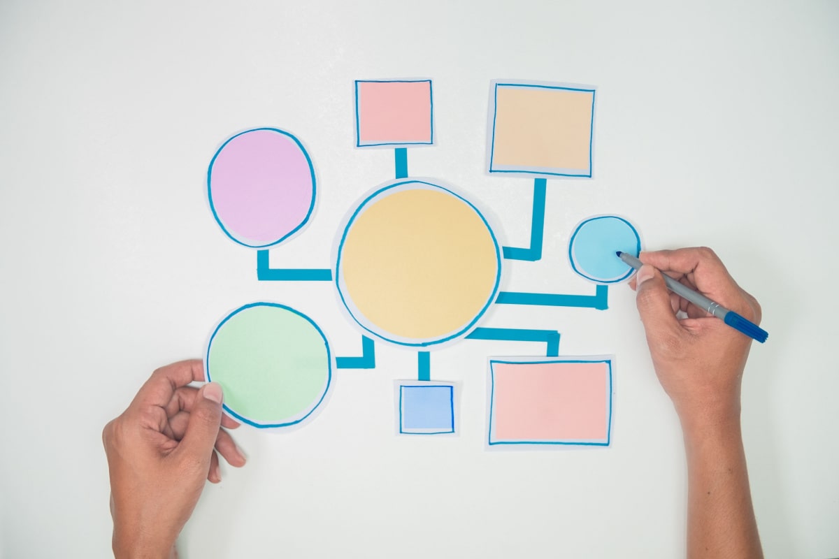 不動産投資　流れ