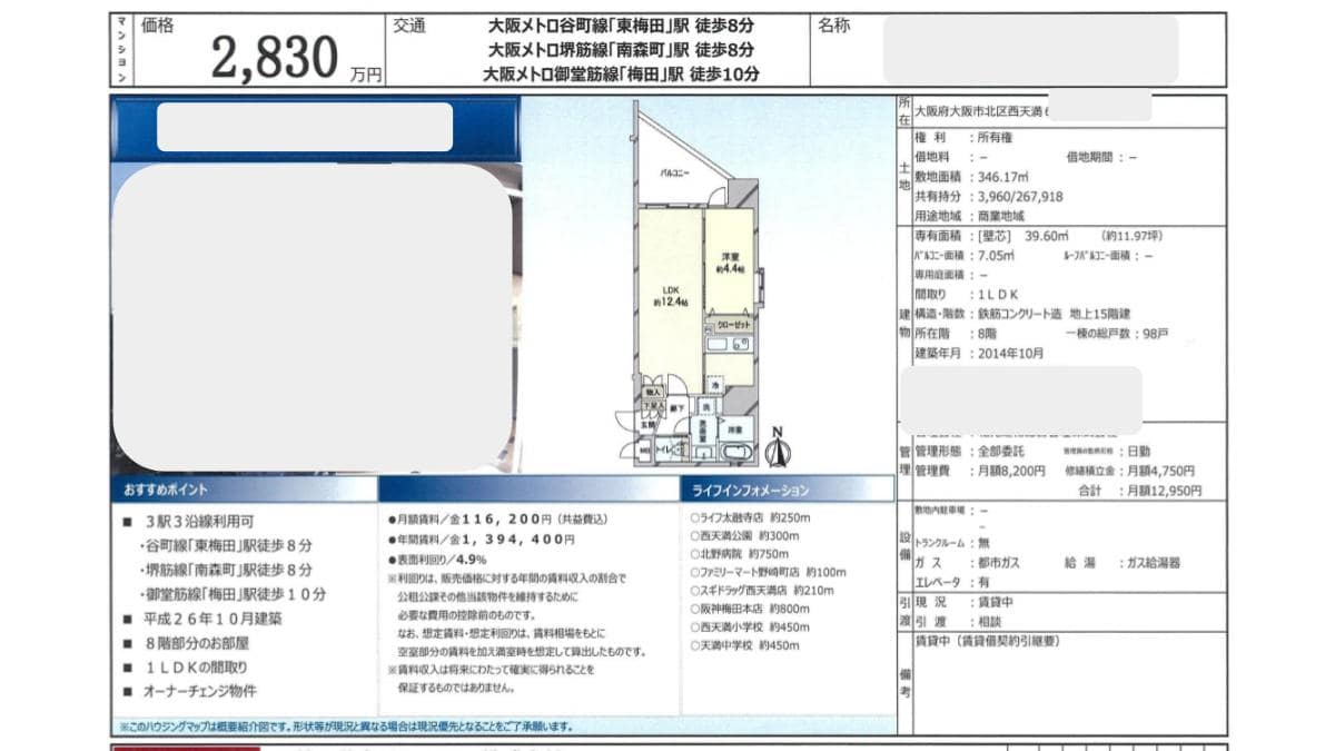 区分マンション オススメ