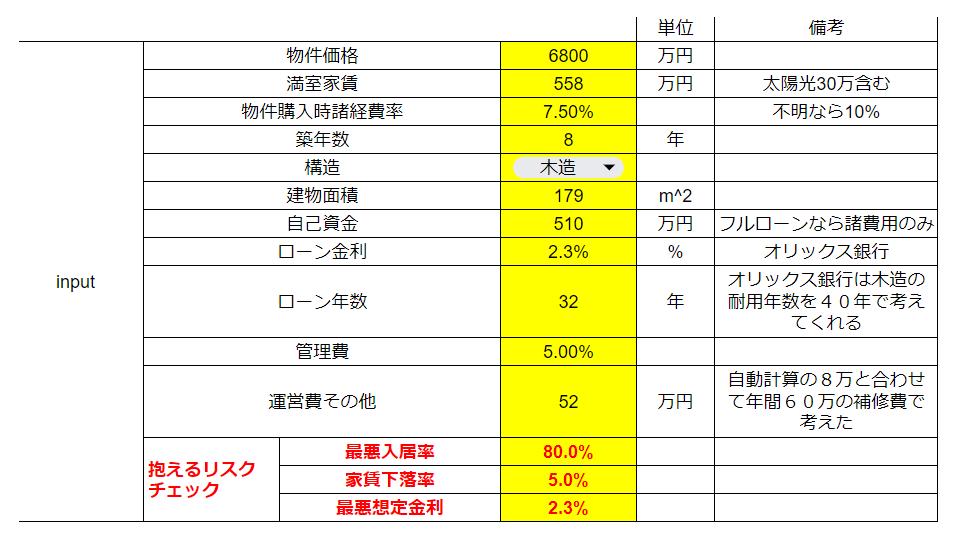 一棟　購入判断